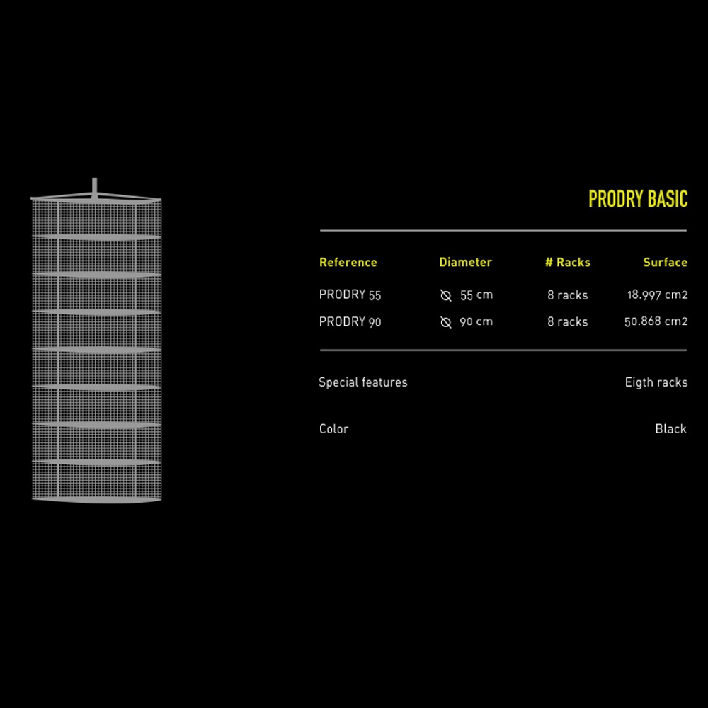 Growversand GHP Prodry Basic Produktübersicht