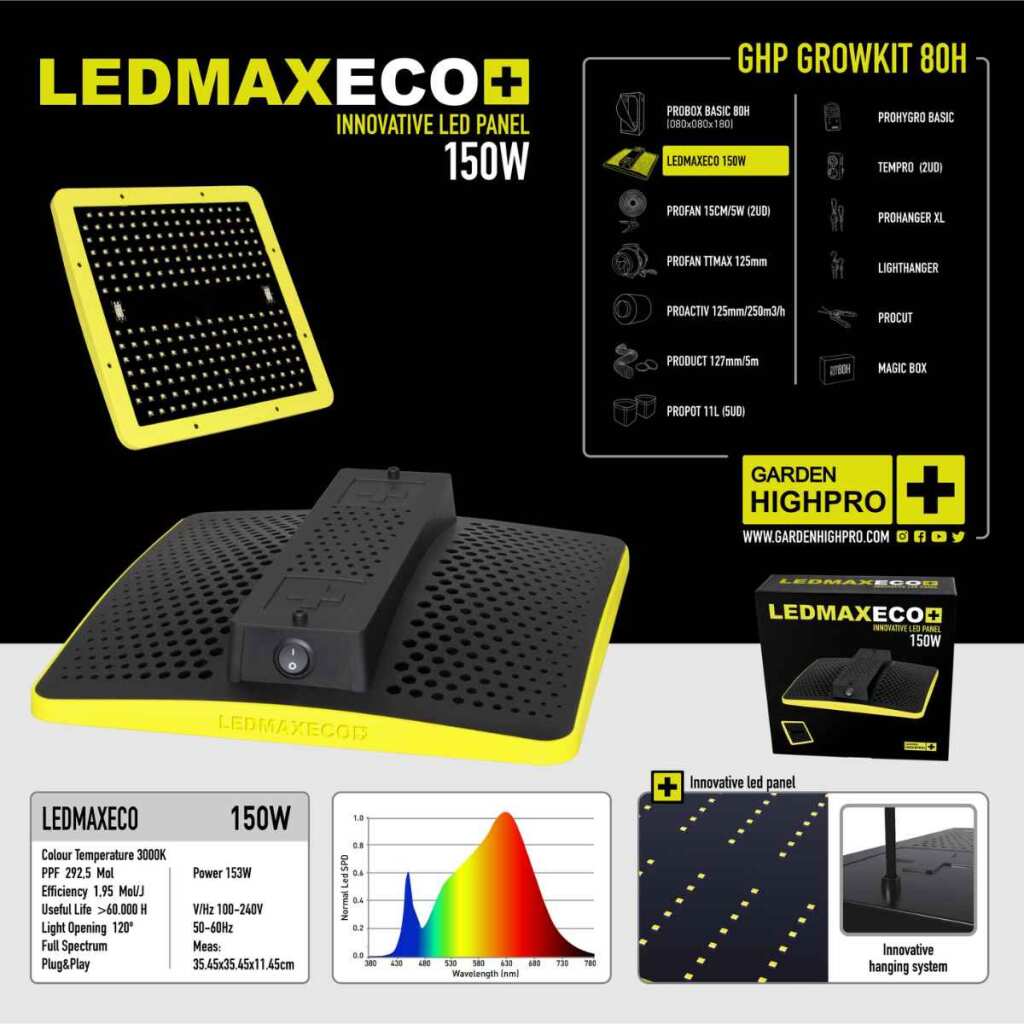 Growversand GHP Komplettset 80x80x180 Grow LED