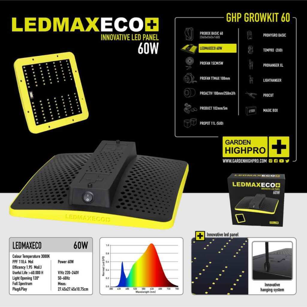 Growversand GHP Komplettset 60x60x160 Grow LED