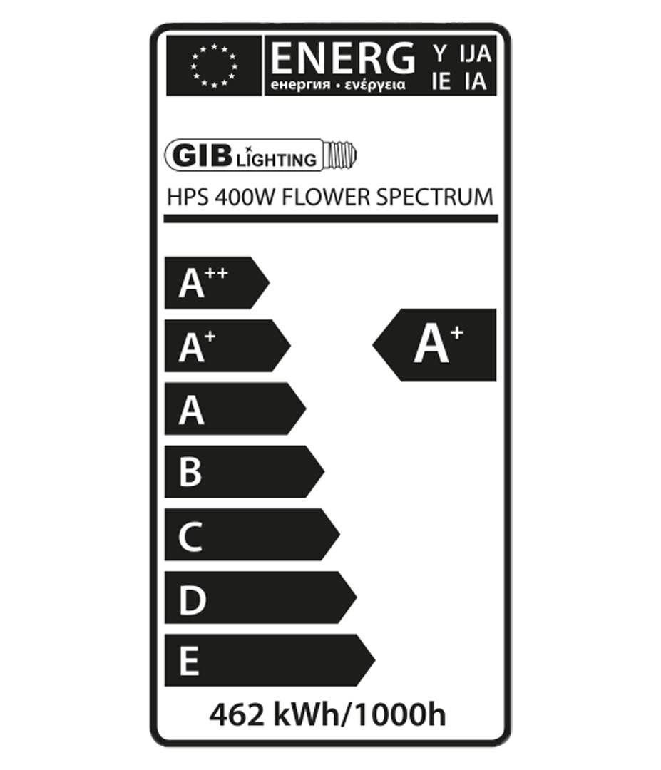 Growversand gib flowerspectrum pro 400w daten