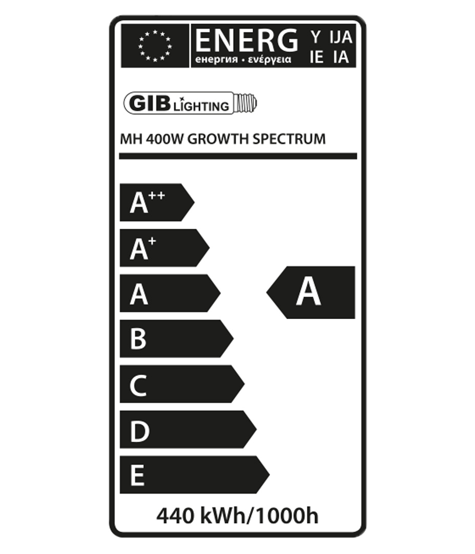 Growversand gib growthspectrum advanced 400w daten