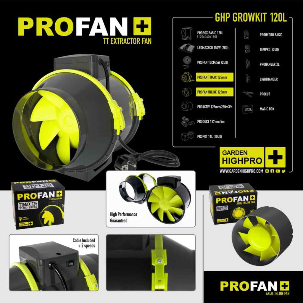 Growversand GHP Komplettset 120 Rohrlüfter