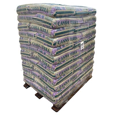 kategorie palettenware kategorie palettenware