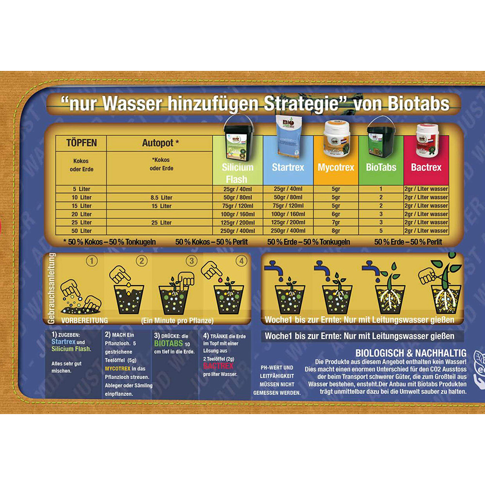 Düngeschema Biotabs nur Wasser hinzufügen Strategie