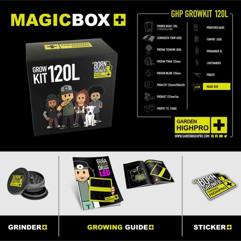 Growversand GHP Komplettset 120 MagicBox