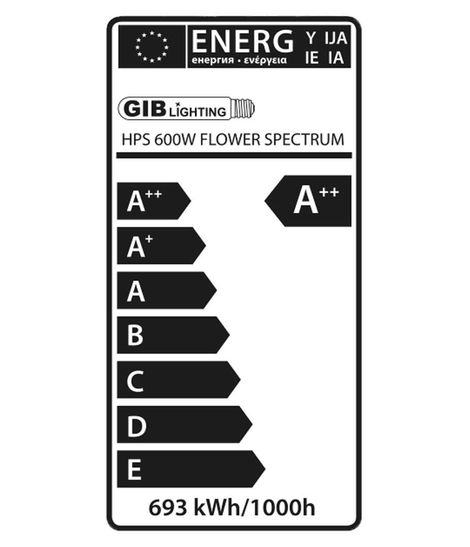 Growversand gib flowerspectrum pro 600w daten